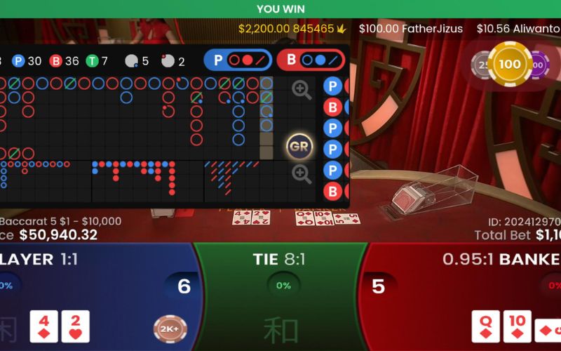 Cách chơi Baccarat an toàn, dễ hiểu