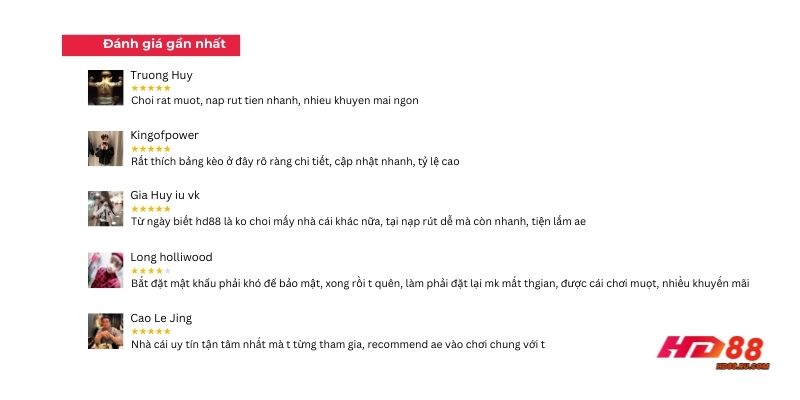 Đánh giá HD88 chi tiết chân thật